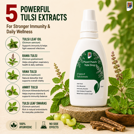 Planet Punch Tulsi Drops - Anti-Viral & Boosts Immunity