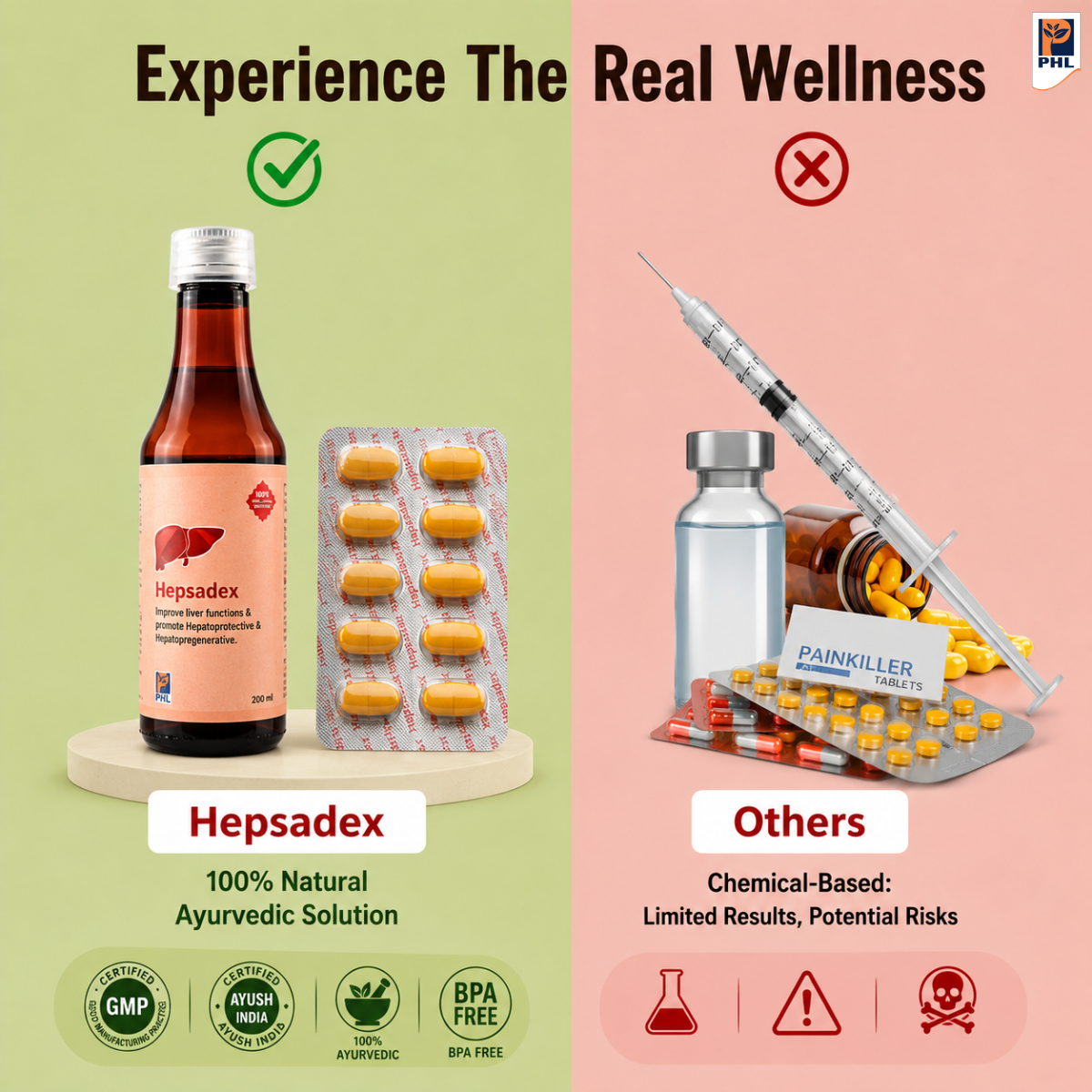 Hepsadex Tablets