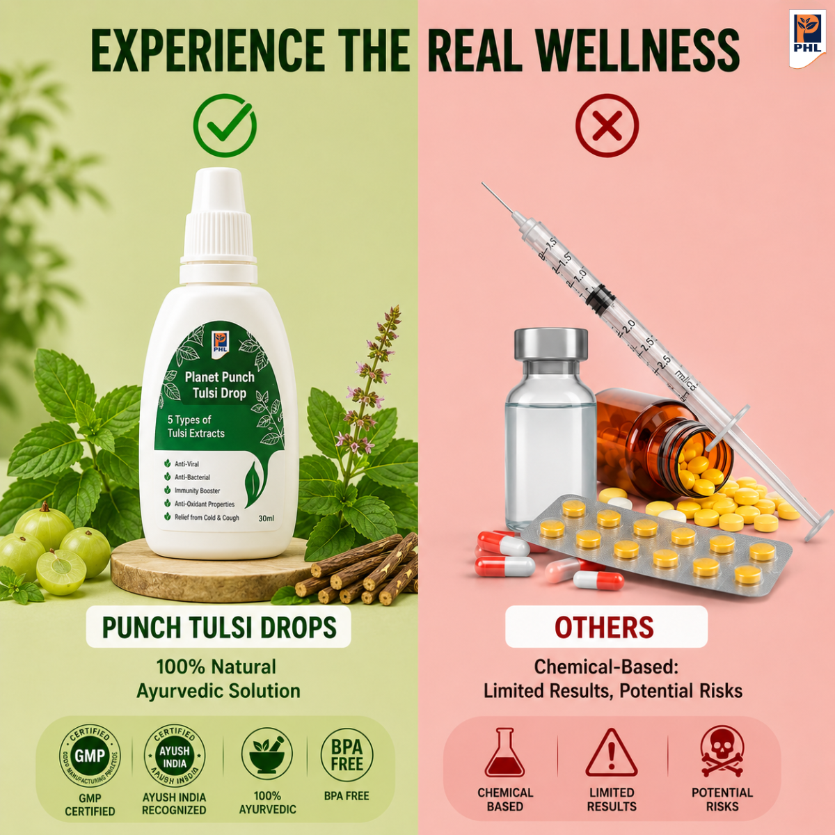 Planet Punch Tulsi Drops - Anti-Viral & Boosts Immunity