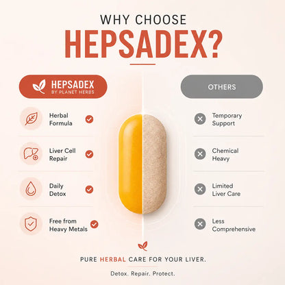 Hepsadex Tablets