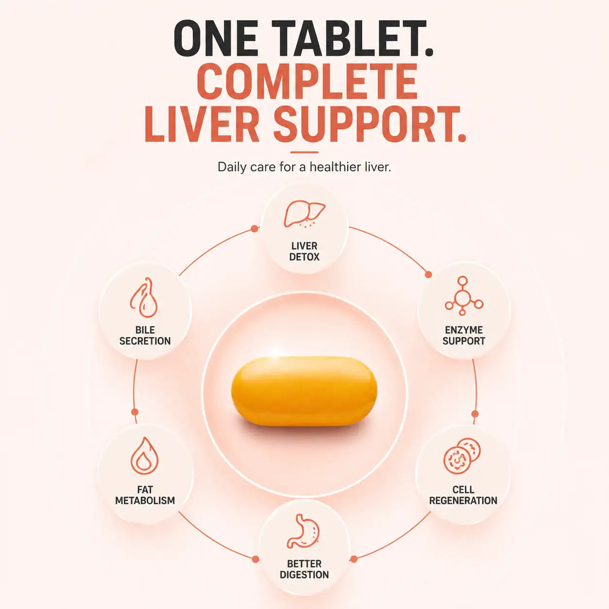 Hepsadex Tablets