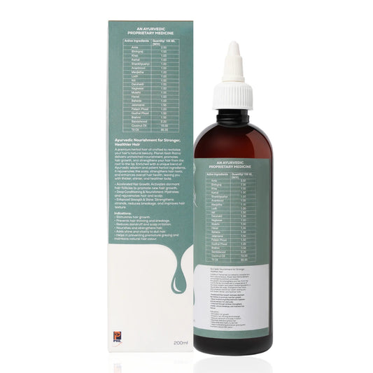 Skin & Scalp Wellness Combo