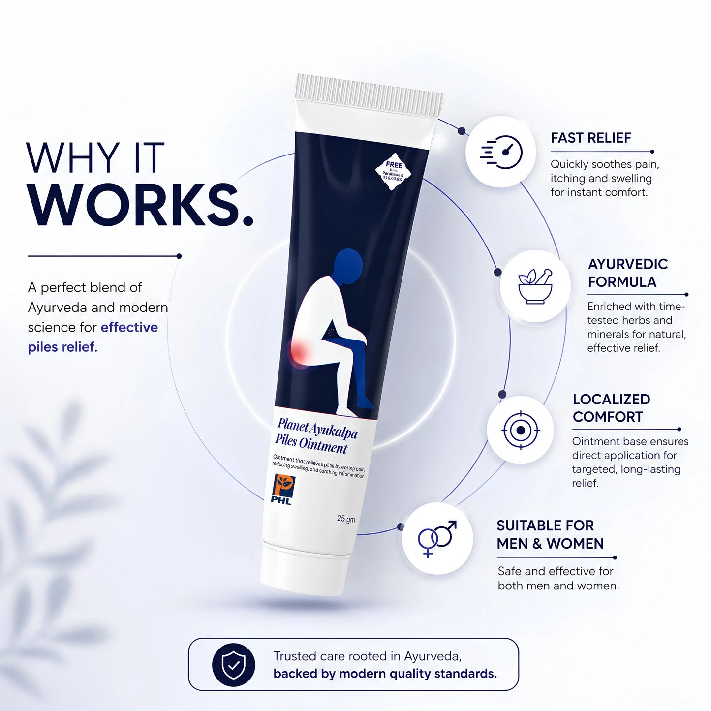 Planet Ayukalpa Piles Ointment - Soothe Piles & Eases Pain