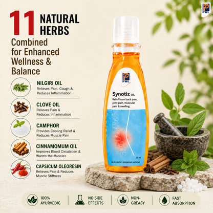 Synotiz Pain Relief Oil for Back, Neck, Shoulder & Joint Pain
