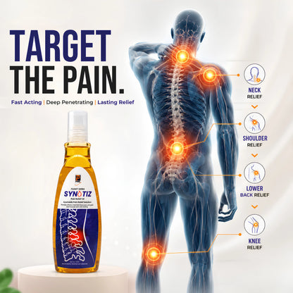 Synotiz Pain Relief Oil for Back, Neck, Shoulder & Joint Pain