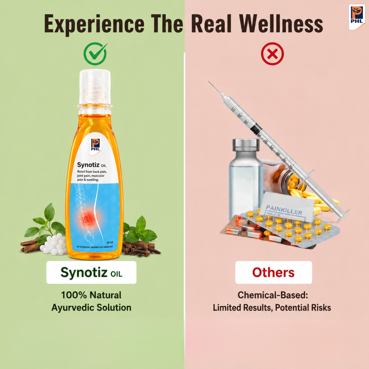 Synotiz Pain Relief Oil for Back, Neck, Shoulder & Joint Pain