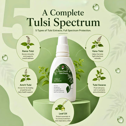 Planet Punch Tulsi Drops - Anti-Viral & Boosts Immunity